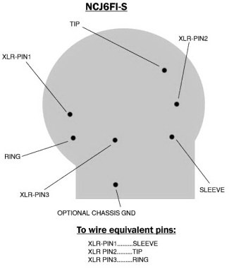 Wiring/Pin Assignments for Neutrik Connectors - Vadcon