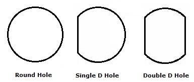 D Shaped Connector Example