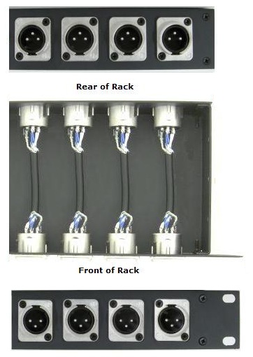 Enclosure Wiring Example