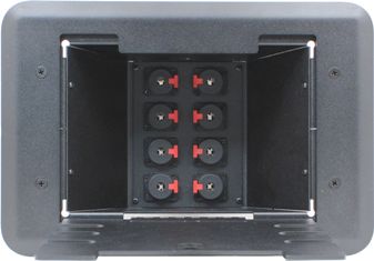 8 Port Female TRS Floor Box - Black/Gold