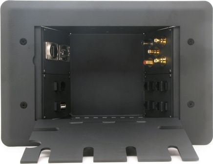 Module Plate Floor Box Sample 1