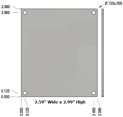 Module Plate Specs