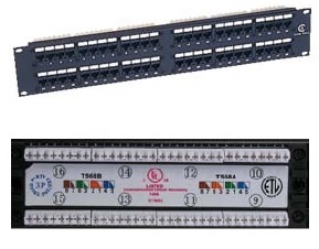 RJ45 Cat6 Patch Panels - 110 Termination