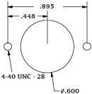 Din Series Hole Specs