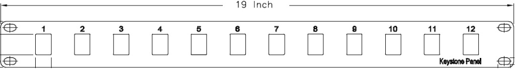 12 Port Keystone Patch Panel Specs