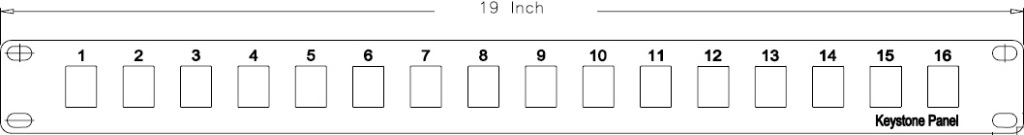 16 Port Keystone Patch Panel Specs