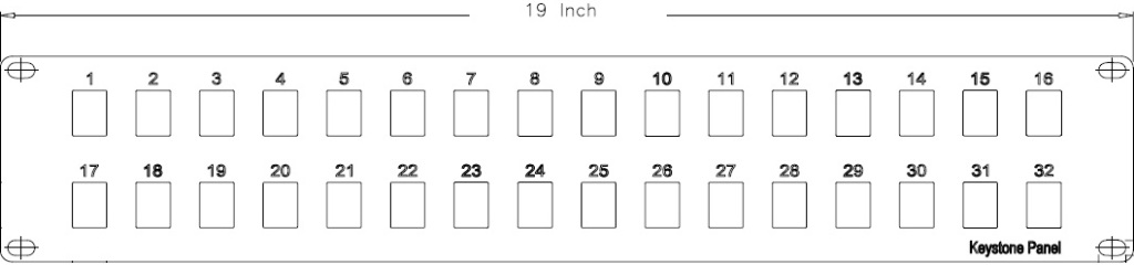 32 Port Keystone Patch Panel Specs