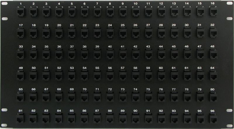 PPK96-C3B4C - Cat3 Patch Panel Front View